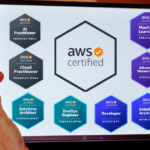 AWS Certification Exams