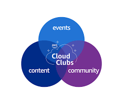 AWS Cloud Clubs