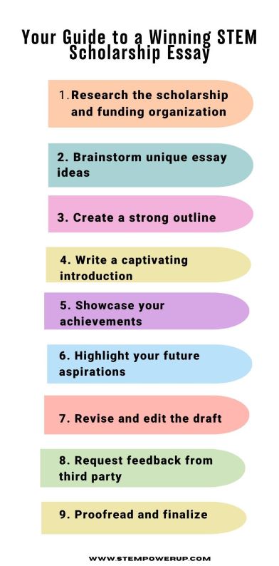 Step-by-step guide for STEM scholarship essay