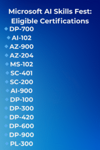 Free Microsoft AI certifications